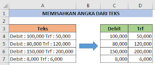 Memisahkan angka dari teks